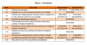 Processo Seletivo Simplificado Ufpr Enem Abrir Suas Inscri Es De